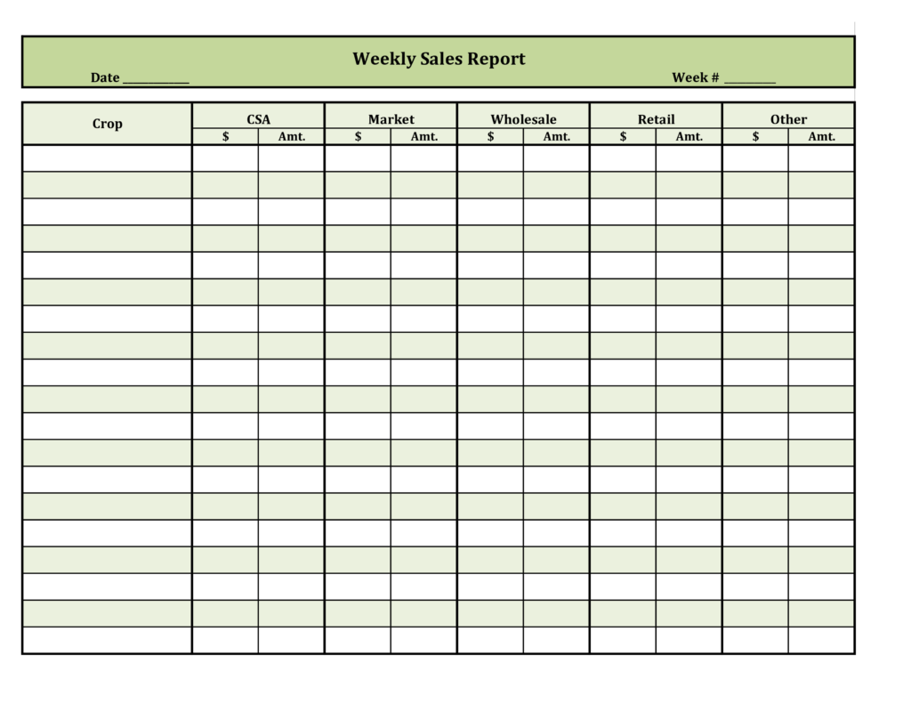 e-commerce-sales-report-template-2-templates-example-templates