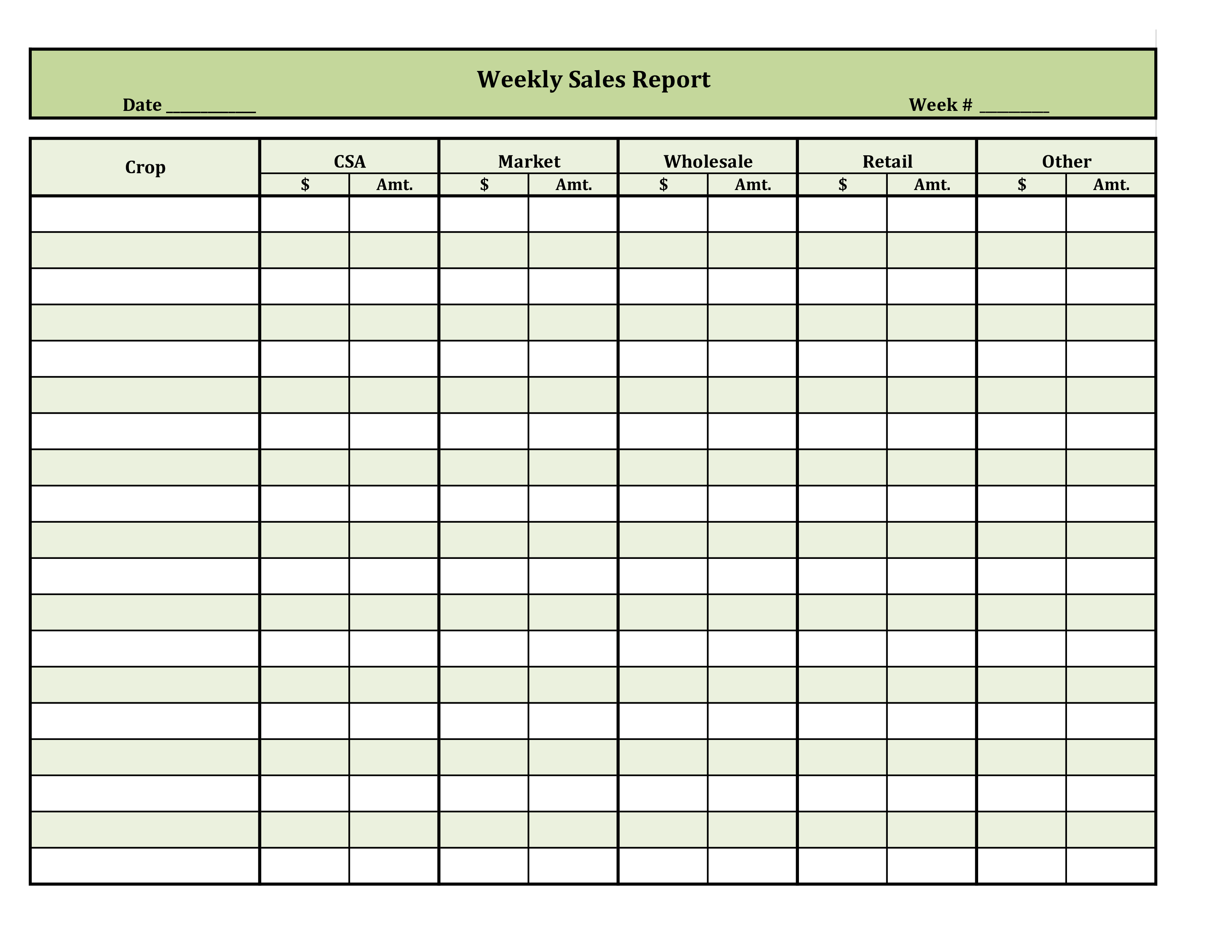 E Commerce Sales Report Template 2 TEMPLATES EXAMPLE TEMPLATES 