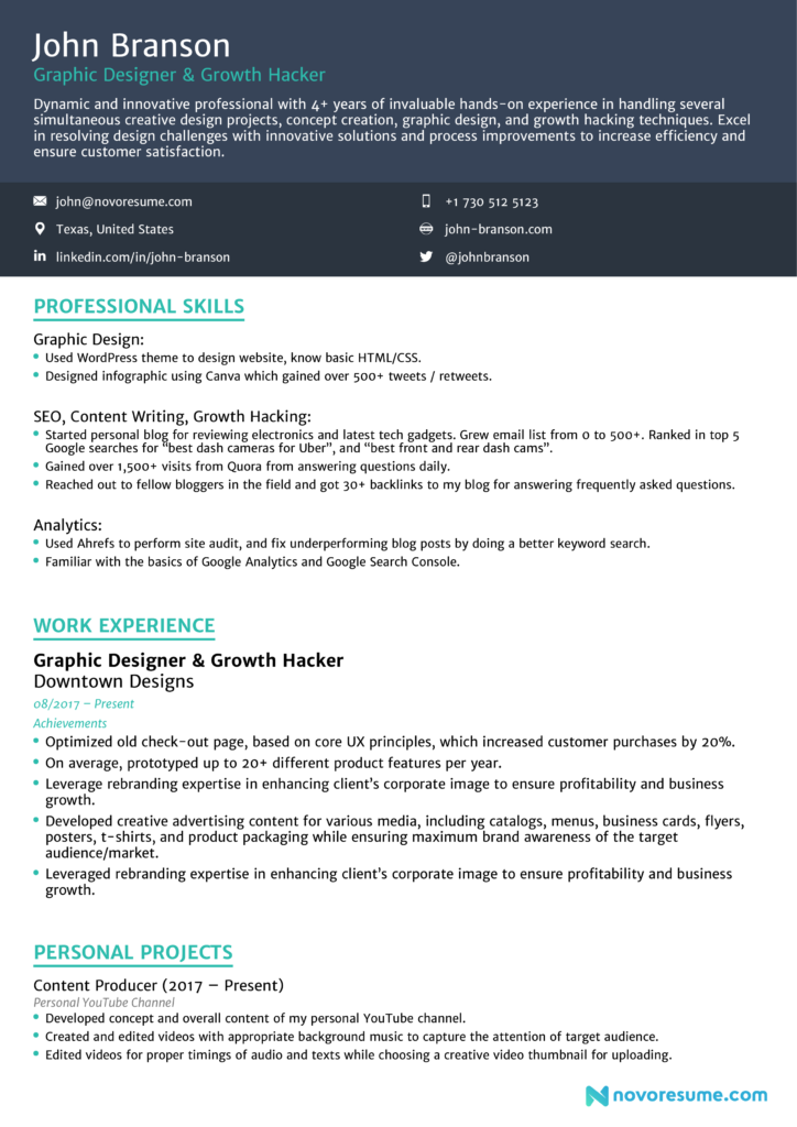 resume template for freshers novoresume