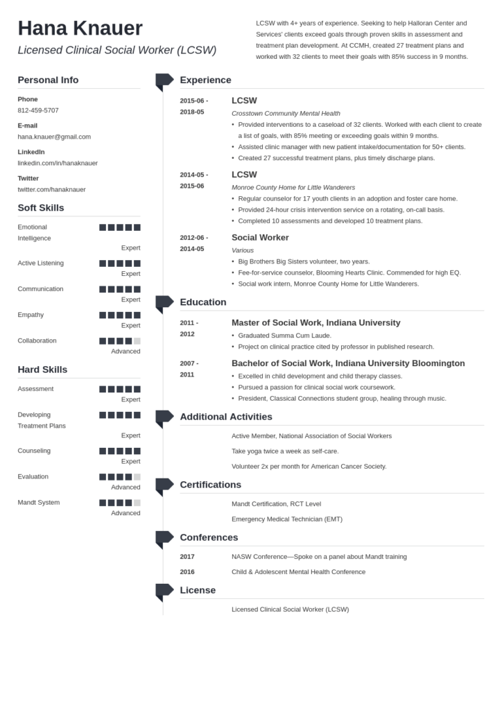 the muse best resume templates