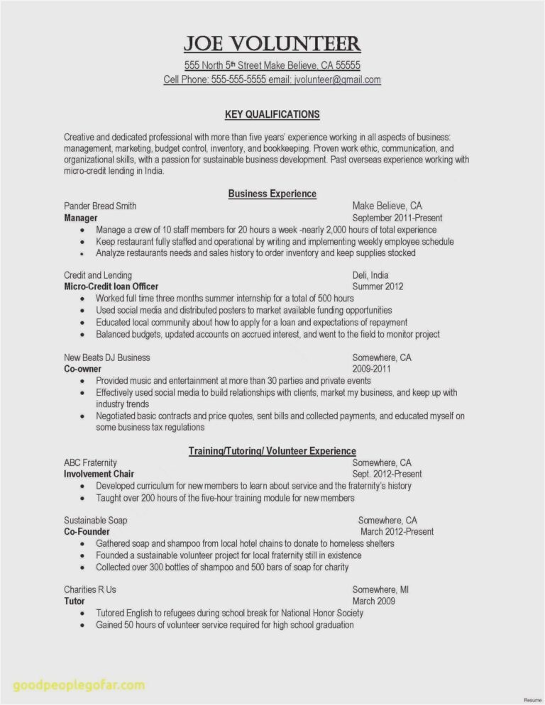 Rn Resume Templates Free Templates Example Templates Example