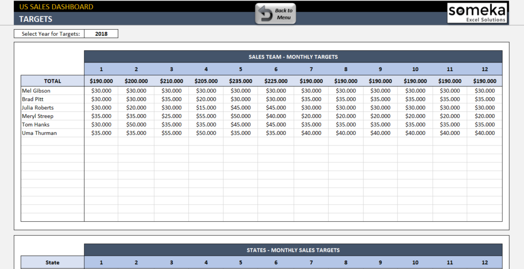 Sales Report Template Xls (2) TEMPLATES EXAMPLE TEMPLATES EXAMPLE