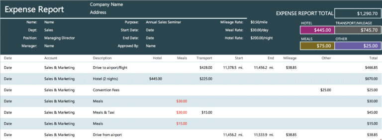 T&e Report Template (6) - Templates Example 